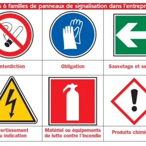 Signalisation